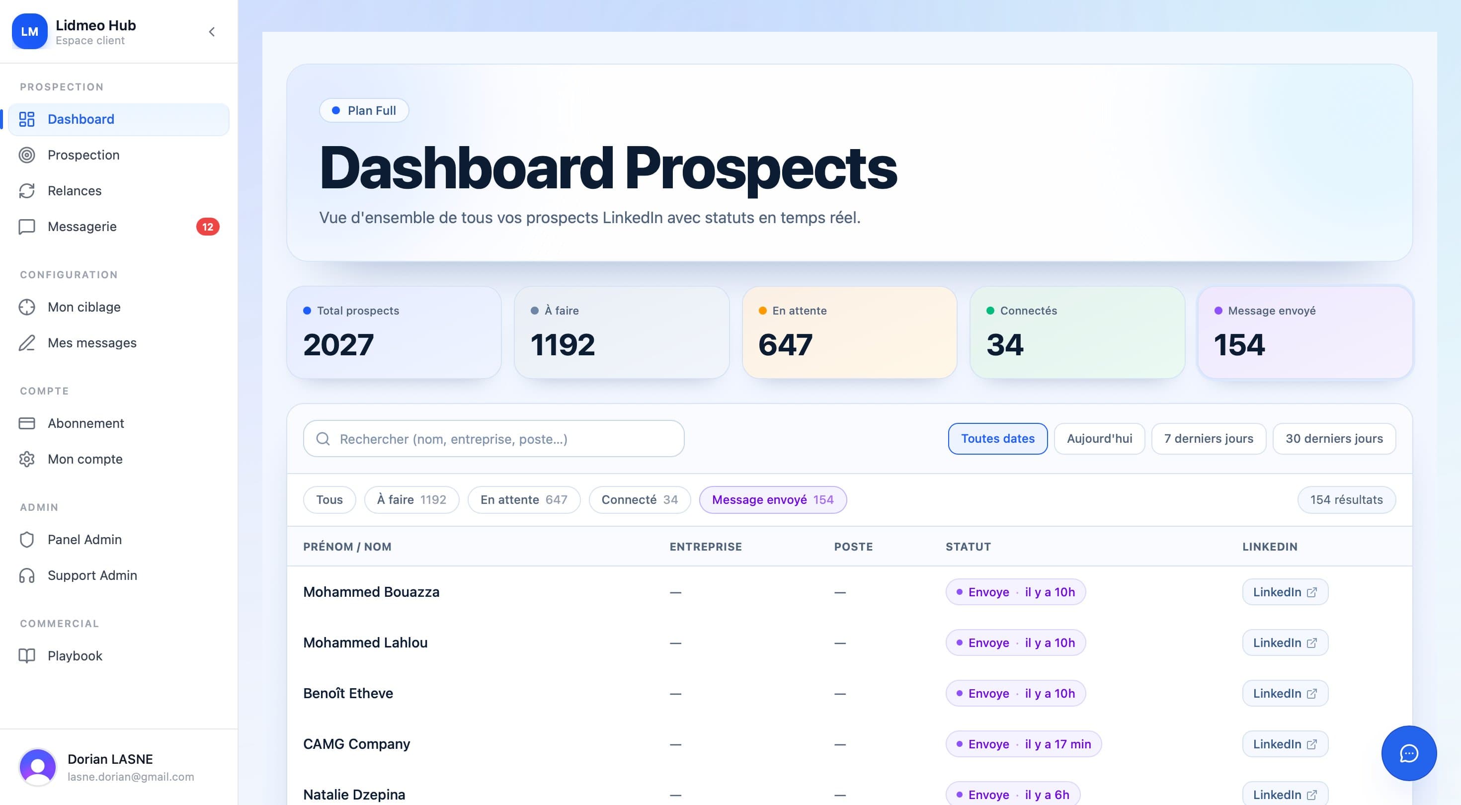 Vue desktop du dashboard Lidmeo
