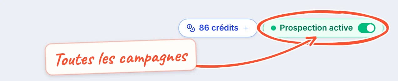 En haut à droite de l'écran, à côté du compteur de crédits, l'interrupteur Prospection active entouré, avec la note Toutes les campagnes.