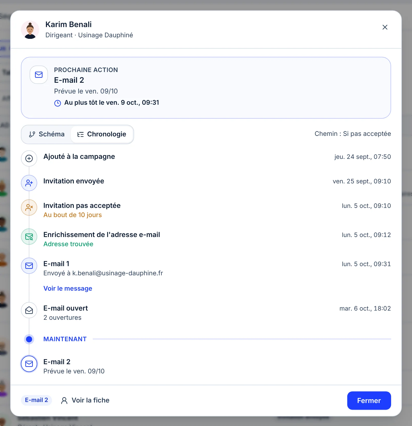 Parcours de Karim Benali, vue Chronologie : ajouté à la campagne, invitation envoyée, invitation pas acceptée au bout de 10 jours, adresse e-mail trouvée, E-mail 1 envoyé avec le lien Voir le message, e-mail ouvert deux fois, puis le repère Maintenant et l'E-mail 2 prévu.