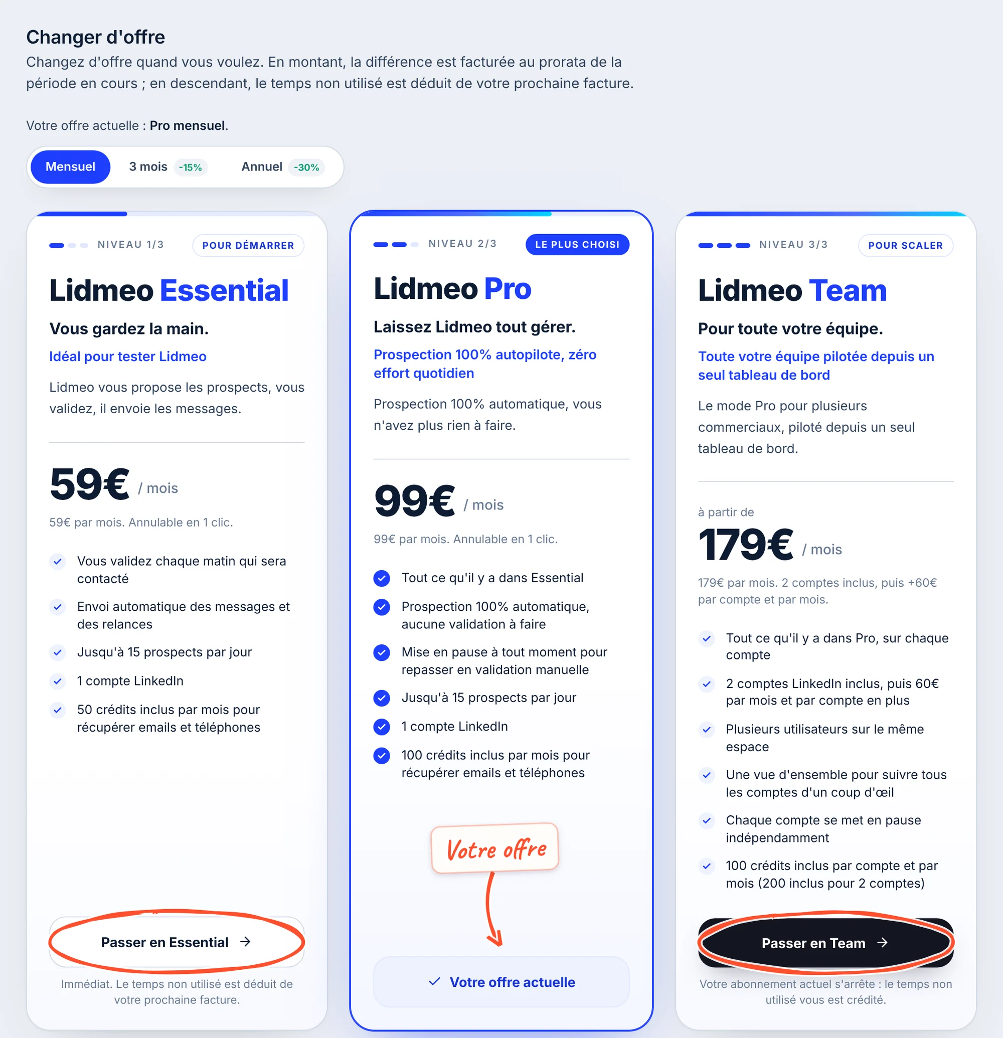 Section Changer d'offre vue par une abonnée Pro au mois : sélecteur de rythme sur Mensuel, carte Essential avec le bouton Passer en Essential entouré, carte Pro marquée Votre offre actuelle, carte Team avec le bouton Passer en Team entouré.