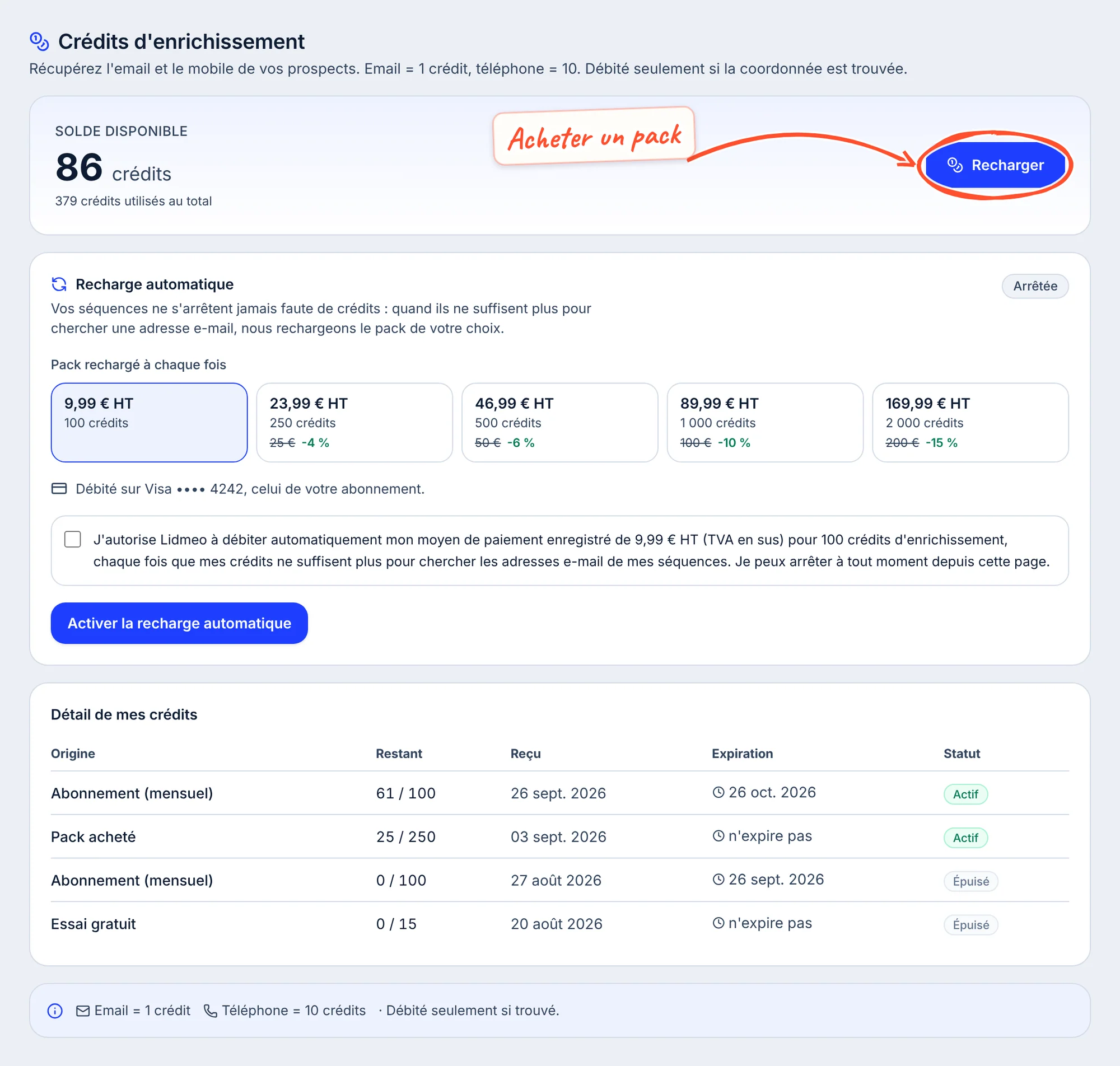 Section Crédits d'enrichissement de la page Abonnement : solde disponible de 86 crédits avec le bouton Recharger entouré, carte Recharge automatique, tableau Détail de mes crédits avec l'origine, le restant, la date de réception, l'expiration et le statut de chaque ligne.