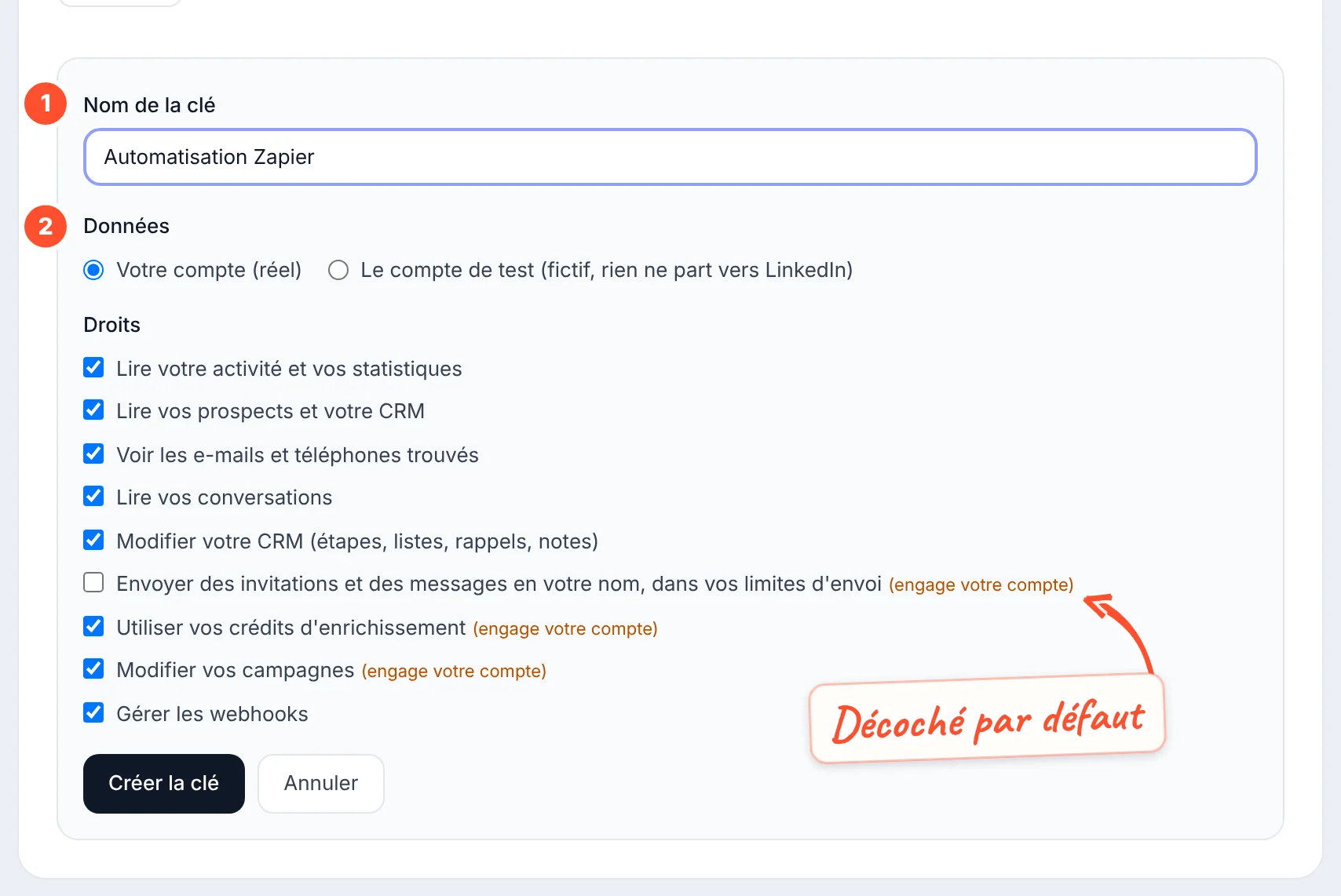 Formulaire de création d'une clé : pastille 1 sur Nom de la clé (Automatisation Zapier), pastille 2 sur Données (Votre compte réel ou Le compte de test), puis la liste des Droits, tous cochés sauf Envoyer des invitations et des messages en votre nom, désigné par la note Décoché par défaut ; boutons Créer la clé et Annuler.