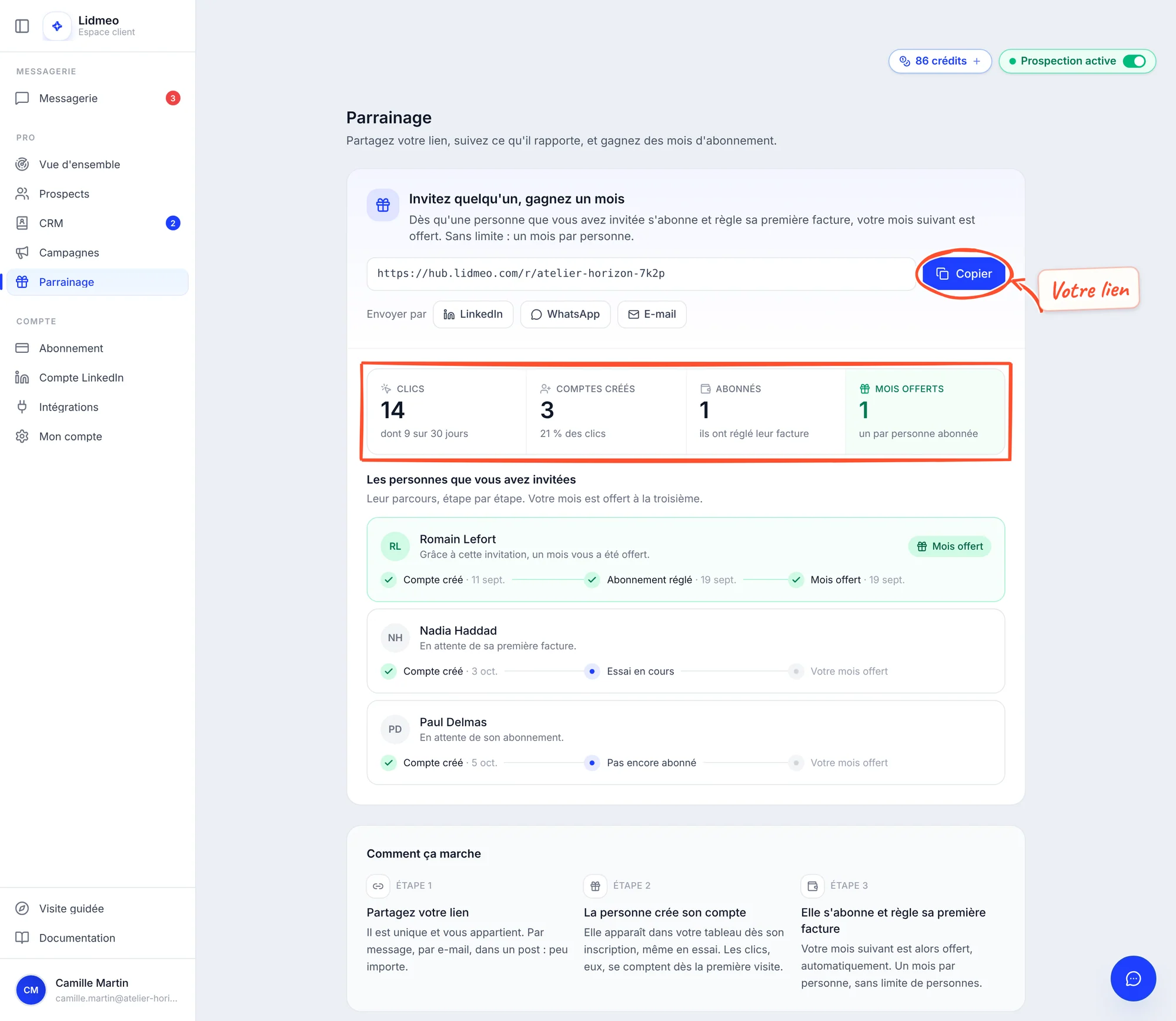 Page Parrainage : carte Invitez quelqu'un, gagnez un mois avec le lien de parrainage et le bouton Copier entouré, boutons d'envoi par LinkedIn, WhatsApp et e-mail, tableau de suivi encadré avec 14 clics, 3 comptes créés, 1 abonné et 1 mois offert, puis le parcours de chaque personne invitée.