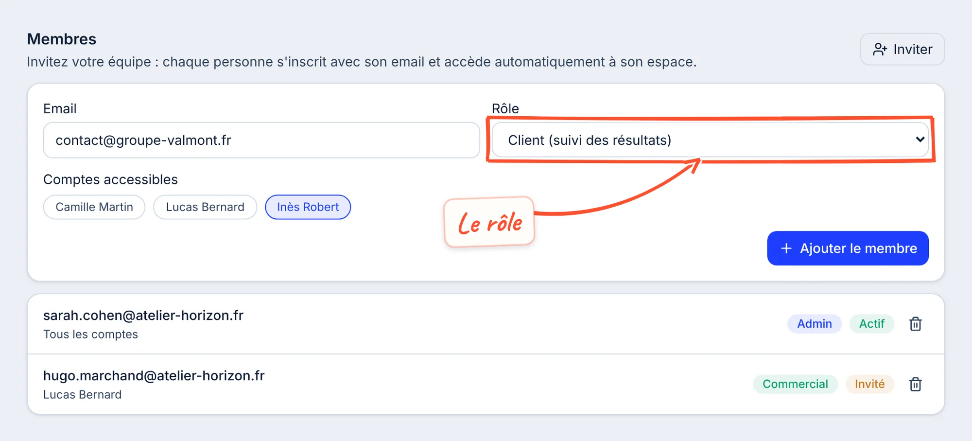 Section Membres : formulaire d'invitation avec une adresse e-mail, le rôle Client (suivi des résultats) encadré et le compte d'Inès Robert choisi dans Comptes accessibles ; dessous, deux membres avec leurs rôles Admin et Commercial et leur état Actif ou Invité.