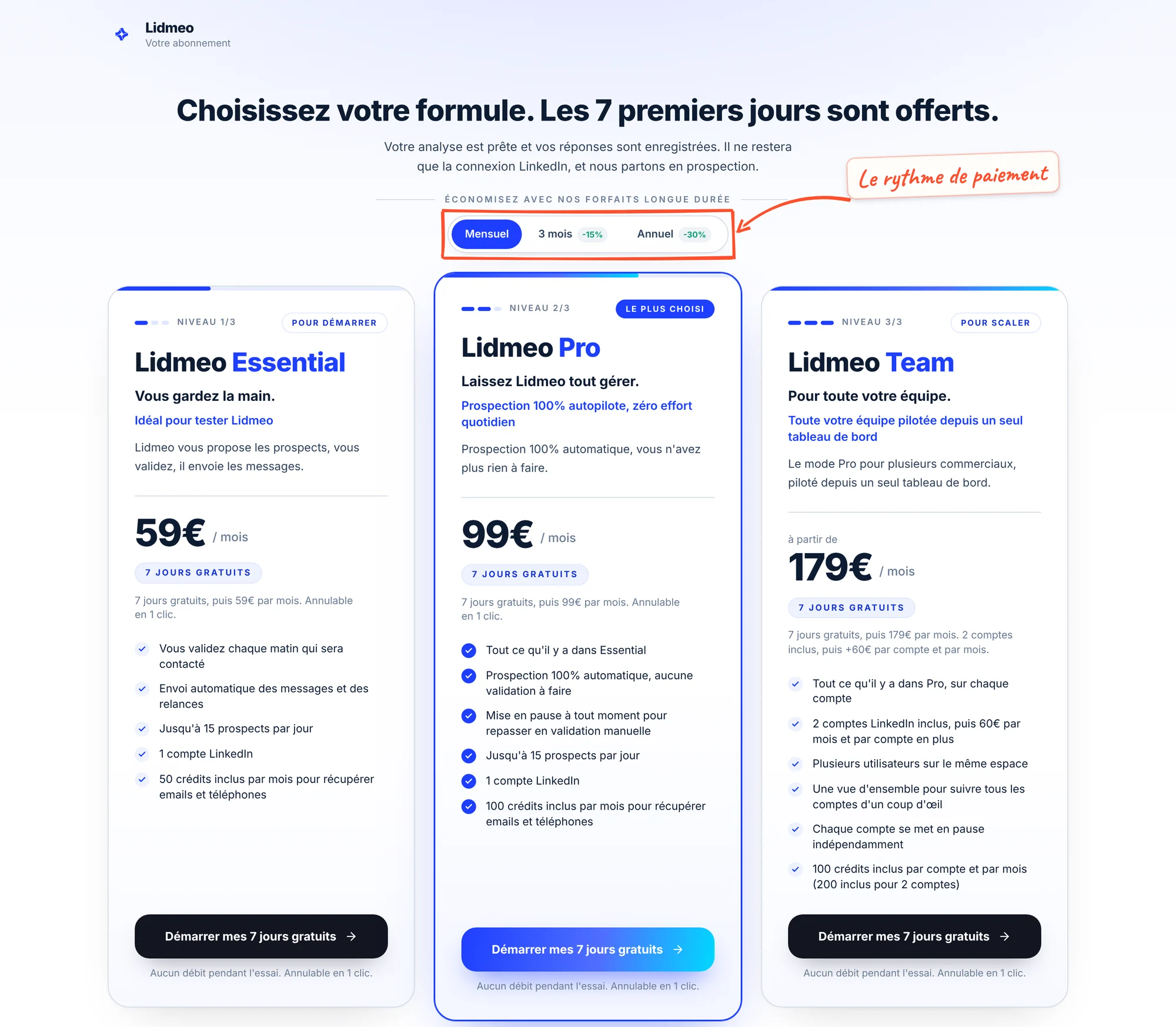 Écran « Choisissez votre formule. Les 7 premiers jours sont offerts. » avec le choix du rythme de facturation encadré et les trois cartes Essential, Pro et Team