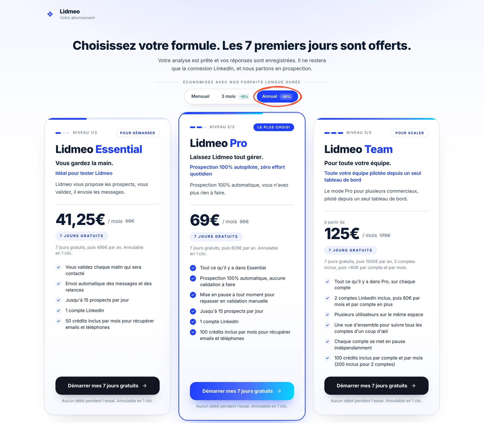 Écran des offres avec le rythme Annuel entouré : les prix mensuels équivalents remplacent les prix barrés
