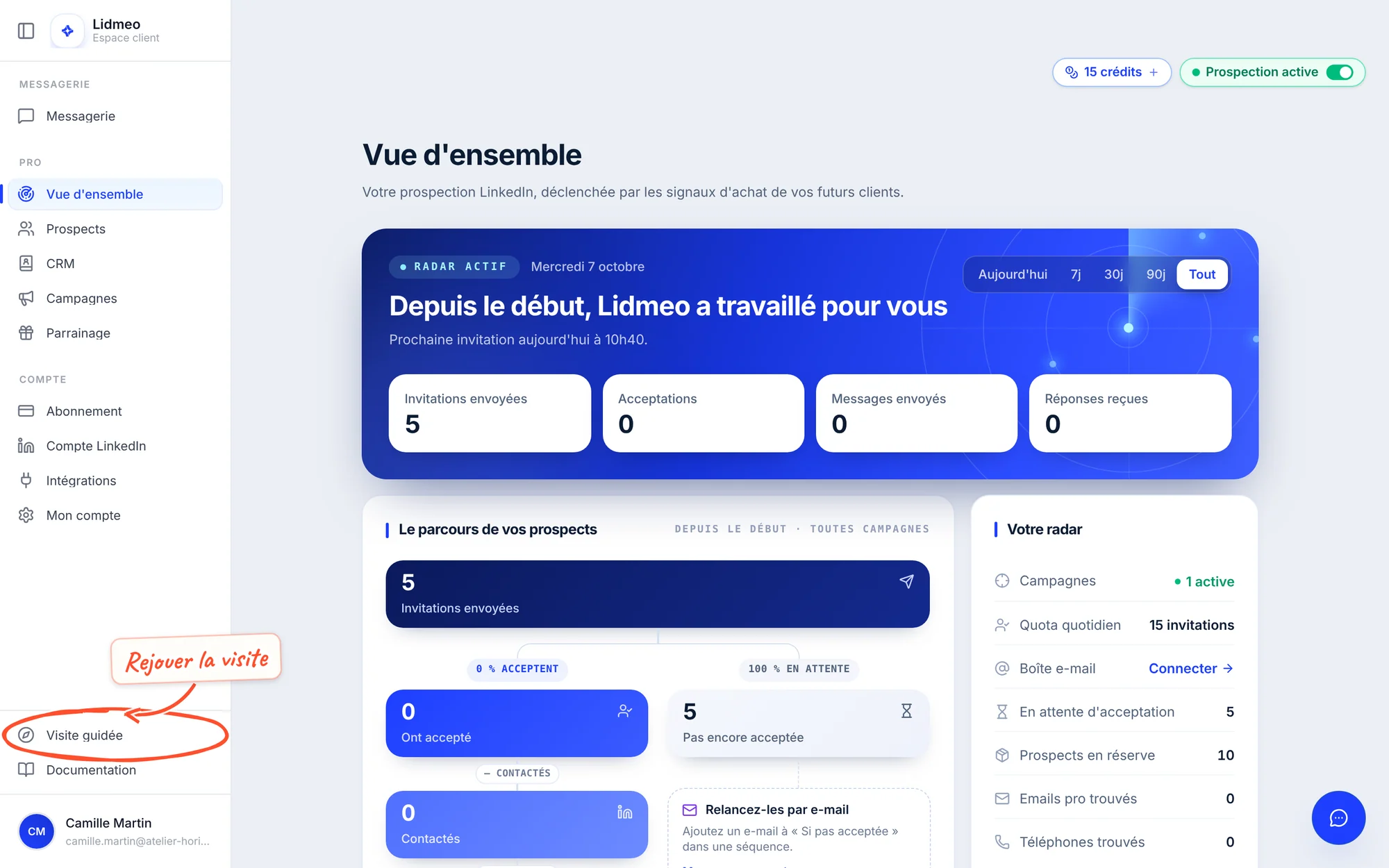 Vue d'ensemble au premier jour : 5 invitations envoyées, aucune acceptation encore, et l'entrée Visite guidée entourée en bas de la barre de gauche