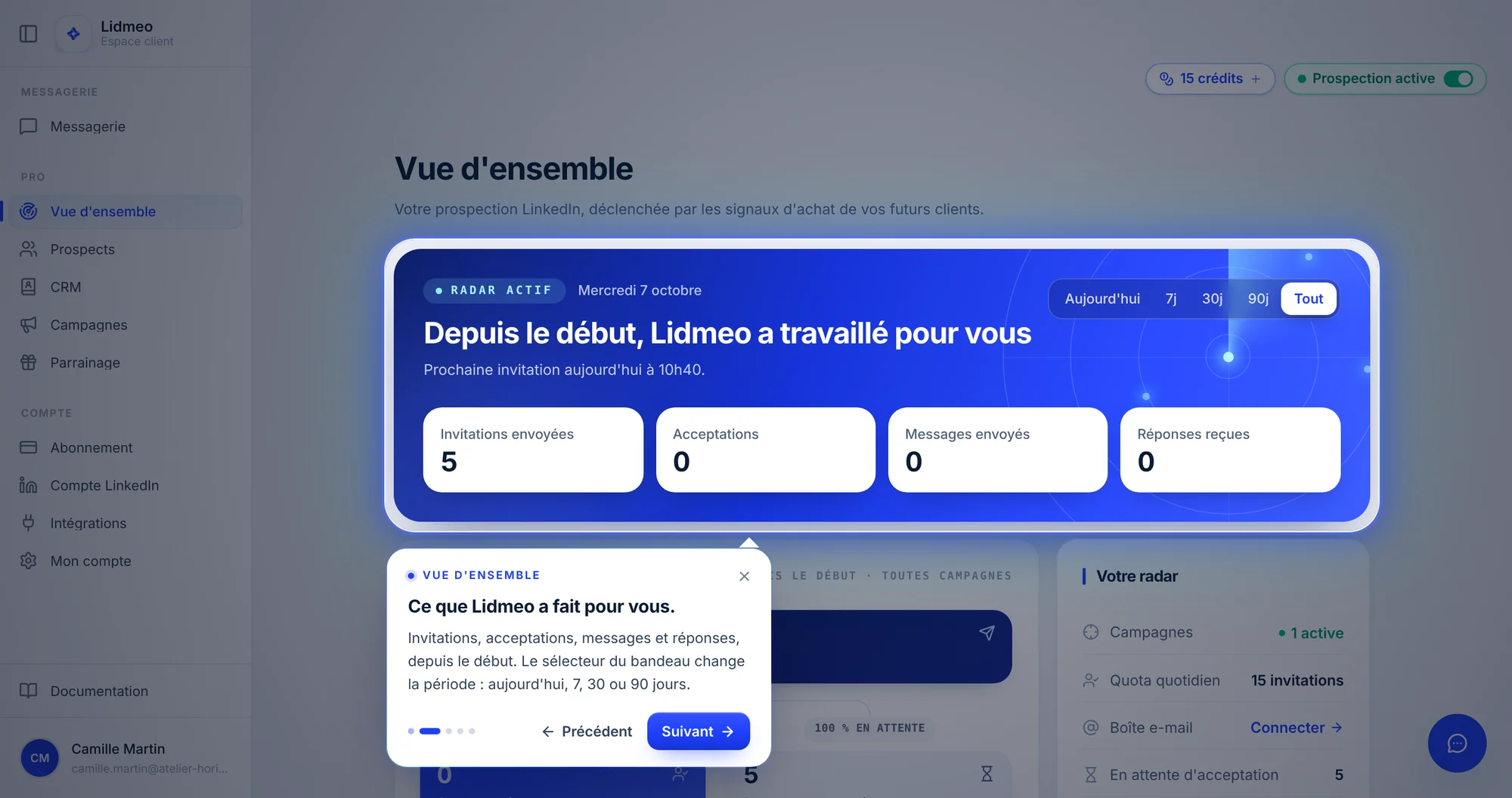 Visite guidée ouverte sur la Vue d'ensemble : le bandeau des chiffres est mis en lumière et une bulle « Ce que Lidmeo a fait pour vous. » propose Précédent et Suivant