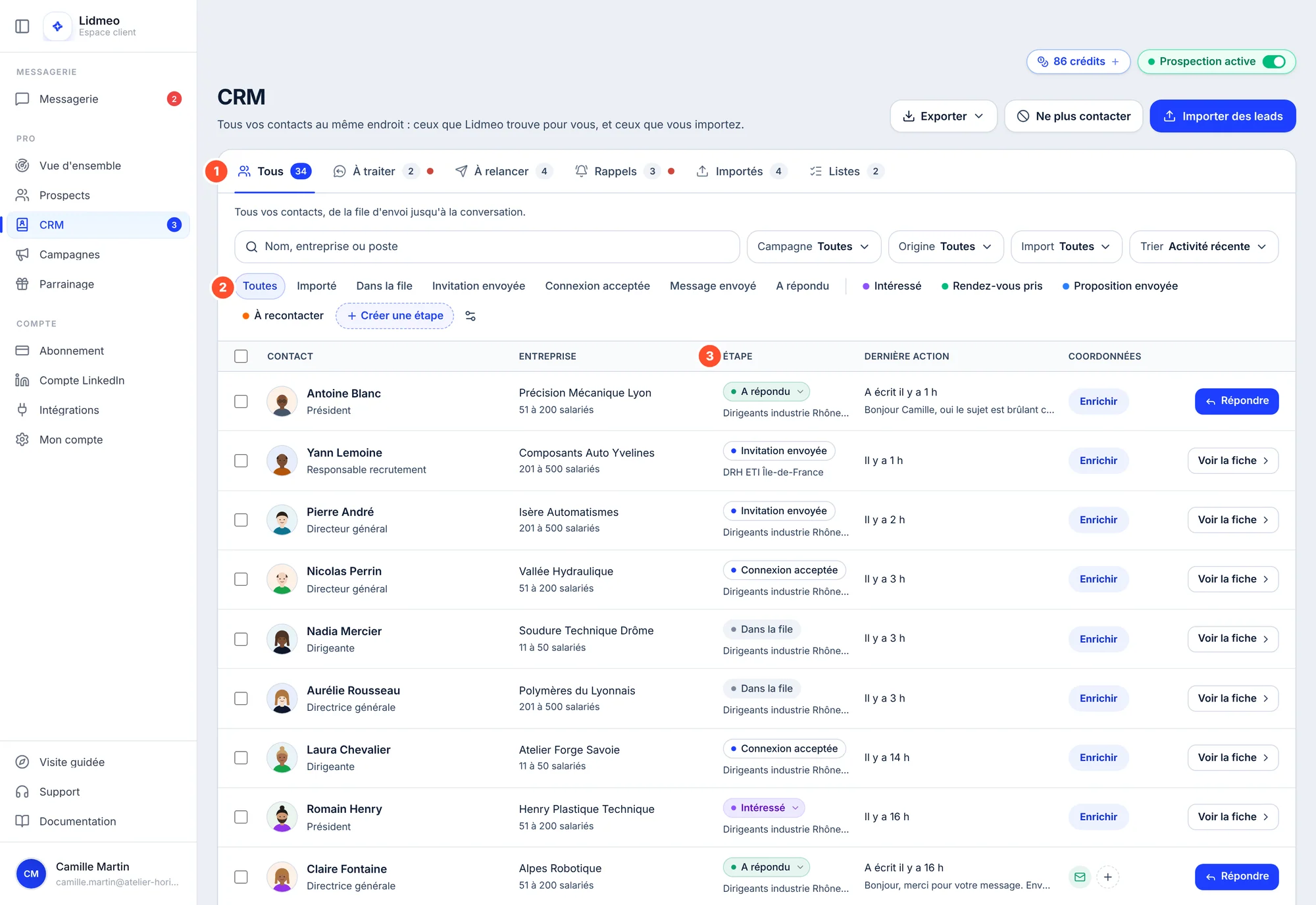 Le CRM : 1 les onglets Tous 34, À traiter 2, À relancer 4, Rappels 3, Importés 4 et Listes 2 ; 2 la rangée des étapes, automatiques puis Intéressé, Rendez-vous pris, Proposition envoyée et À recontacter en couleur ; 3 le tableau des contacts avec leur étape, leur dernière action, leurs coordonnées et un bouton d'action.