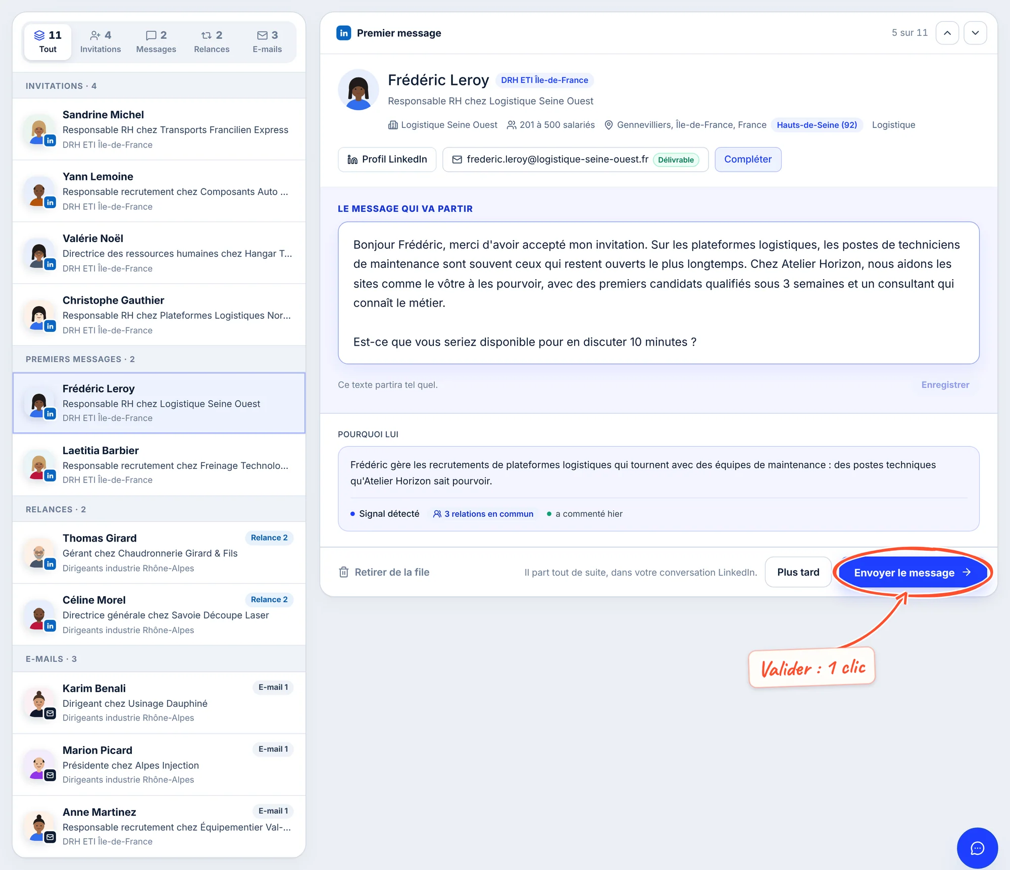 L'onglet À valider : à gauche la liste groupée en Invitations (4), Premiers messages (2), Relances (2) et E-mails (3) ; à droite le premier message à Frédéric Leroy, avec sa fiche, le texte qui va partir, « Pourquoi lui », et en bas les boutons « Retirer de la file », « Plus tard » et « Envoyer le message », entouré.