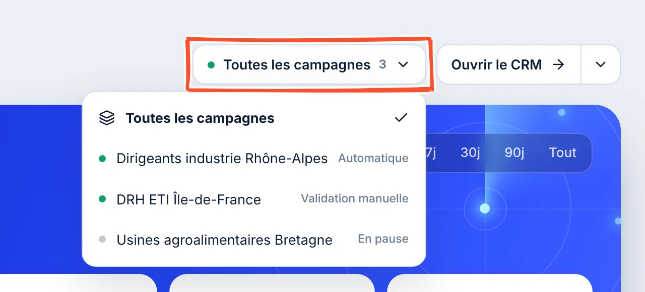 Le menu de choix de campagne ouvert : Toutes les campagnes (cochée), Dirigeants industrie Rhône-Alpes (Automatique), DRH ETI Île-de-France (Validation manuelle), Usines agroalimentaires Bretagne (En pause).