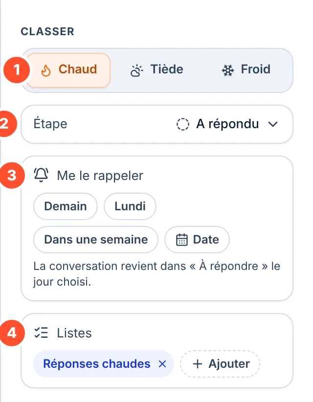 La section Classer du panneau : 1 la température Chaud, Tiède, Froid ; 2 le menu Étape ; 3 la carte Me le rappeler ; 4 la carte Listes avec la liste Réponses chaudes et le bouton Ajouter.